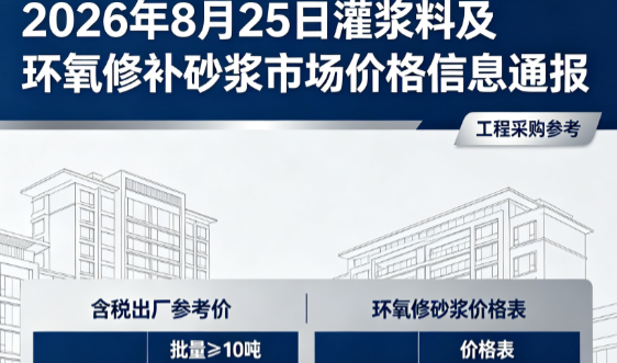 播州2026年8月25日灌浆料及环氧修补砂浆市场价格信息通报